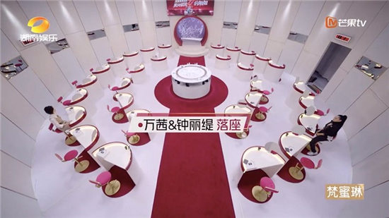 《乘风破浪的姐姐》内幕揭露1：化妆间决定明星咖位