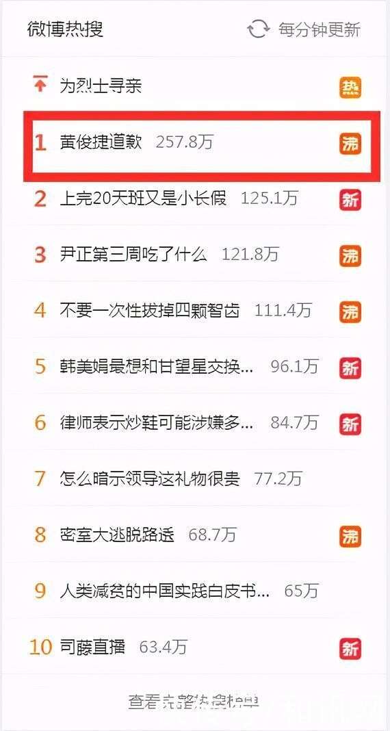 知名男演员被爆出轨?发文道歉:自己处理方式不当