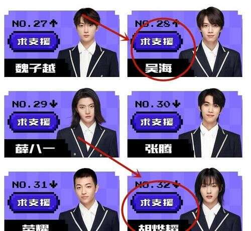 《创造营》三公最大的赢家,不是刘宇、周柯宇!而是一直在默默努力的他
